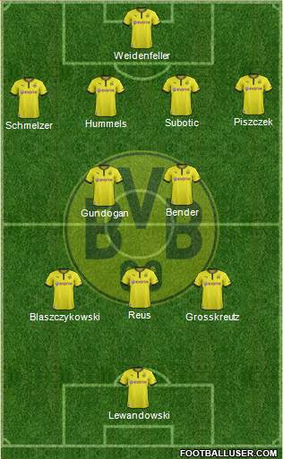 Borussia Dortmund Formation 2013