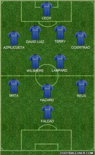 Chelsea Formation 2013
