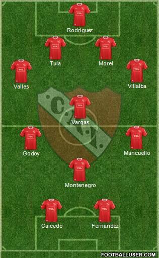 Independiente Formation 2013