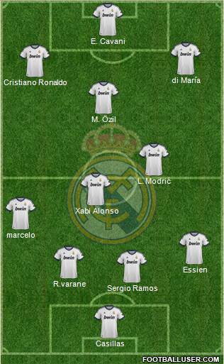 Real Madrid C.F. Formation 2013