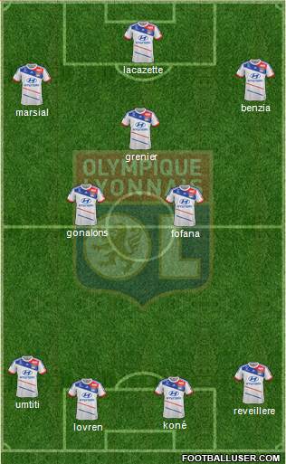 Olympique Lyonnais Formation 2013