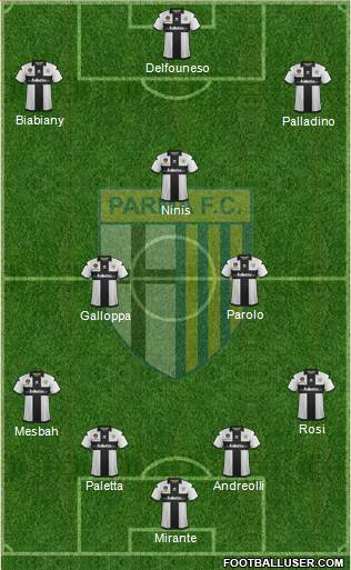 Parma Formation 2013