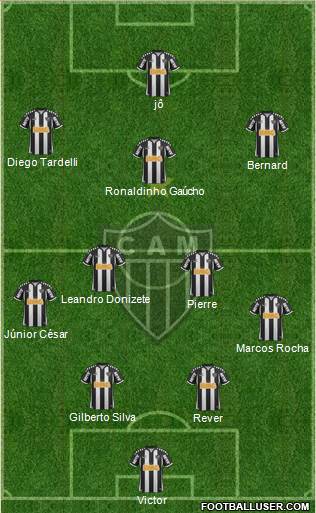 C Atlético Mineiro Formation 2013