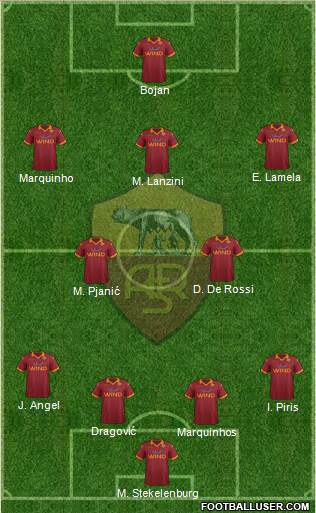 AS Roma Formation 2013