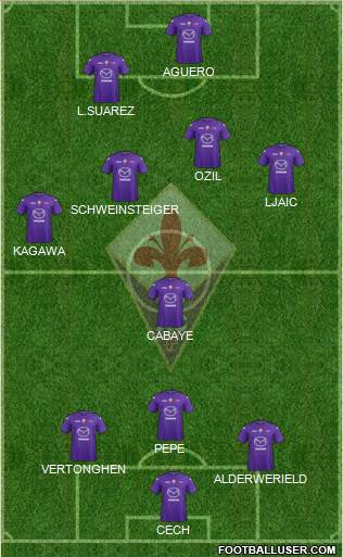 Fiorentina Formation 2013