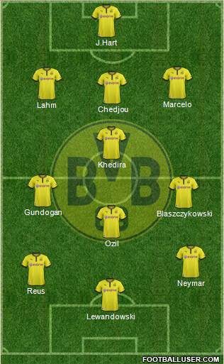 Borussia Dortmund Formation 2013