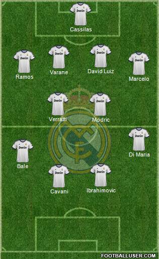 Real Madrid C.F. Formation 2013