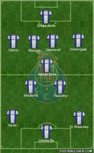 Futebol Clube do Porto - SAD Formation 2013