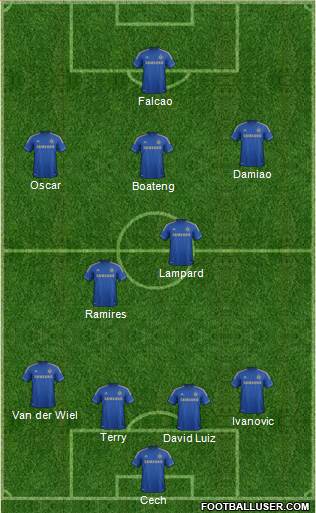 Chelsea Formation 2013