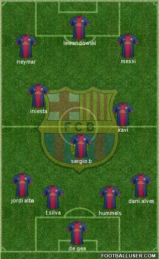 F.C. Barcelona Formation 2013