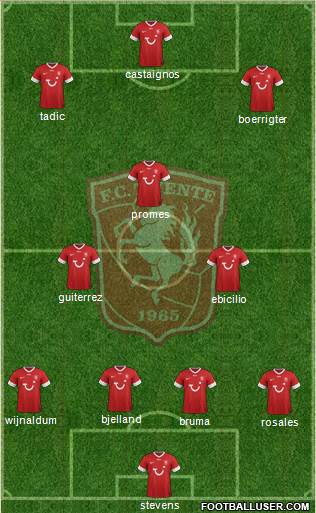 FC Twente Formation 2013
