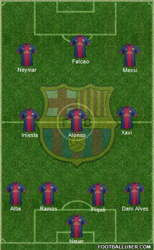 F.C. Barcelona Formation 2013