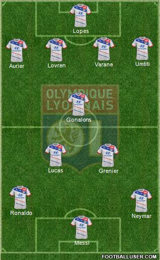 Olympique Lyonnais Formation 2013