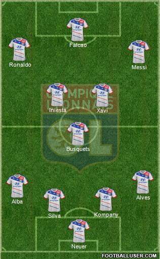 Olympique Lyonnais Formation 2013