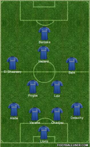 Chelsea Formation 2013
