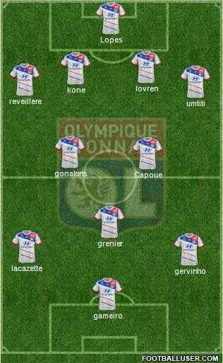 Olympique Lyonnais Formation 2013