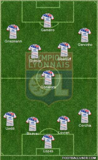 Olympique Lyonnais Formation 2013