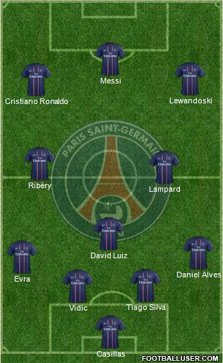 Paris Saint-Germain Formation 2013