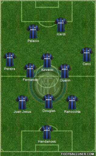 F.C. Internazionale Formation 2013