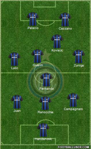 F.C. Internazionale Formation 2013