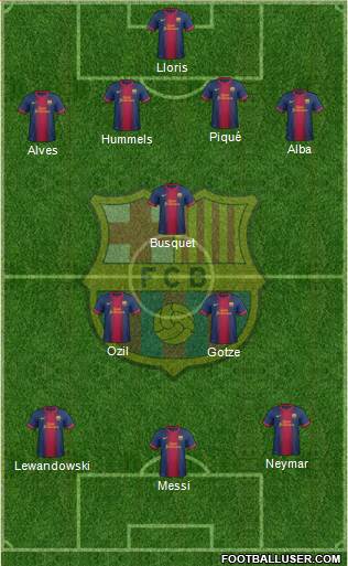 F.C. Barcelona Formation 2013