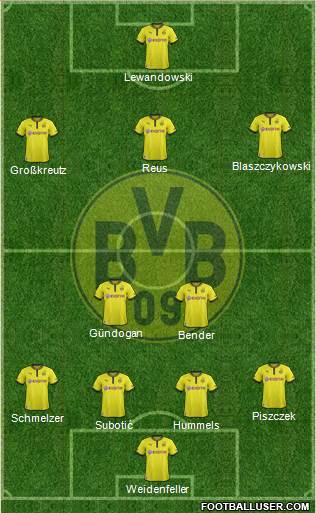 Borussia Dortmund Formation 2013