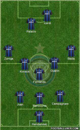 F.C. Internazionale Formation 2013
