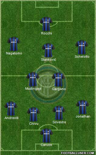 F.C. Internazionale Formation 2013