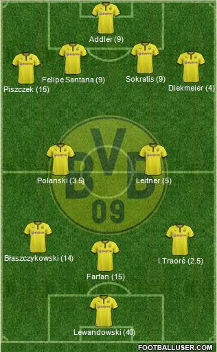 Borussia Dortmund Formation 2013