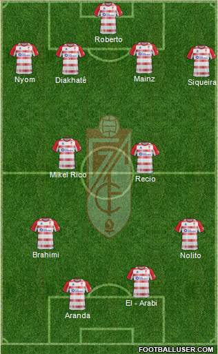 Granada C.F. Formation 2013