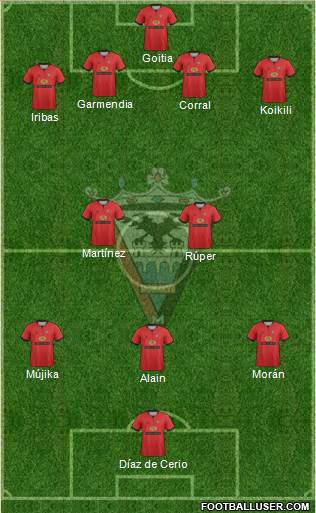 C.D. Mirandés Formation 2013