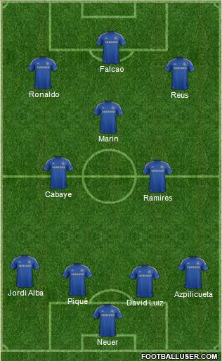 Chelsea Formation 2013