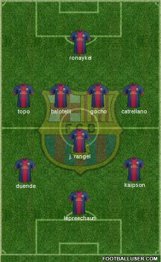 F.C. Barcelona Formation 2013