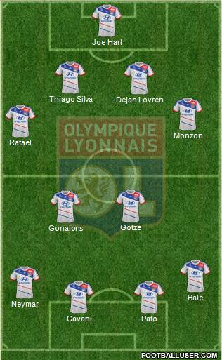 Olympique Lyonnais Formation 2013