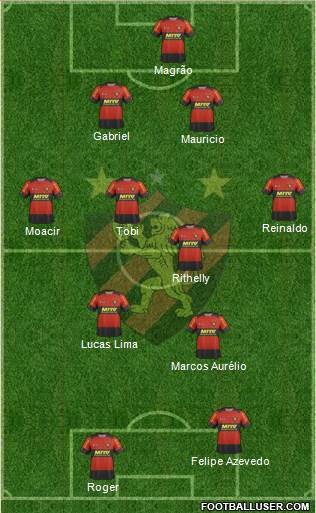 Sport C Recife Formation 2013