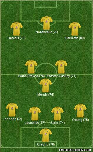 Oxford United Formation 2013