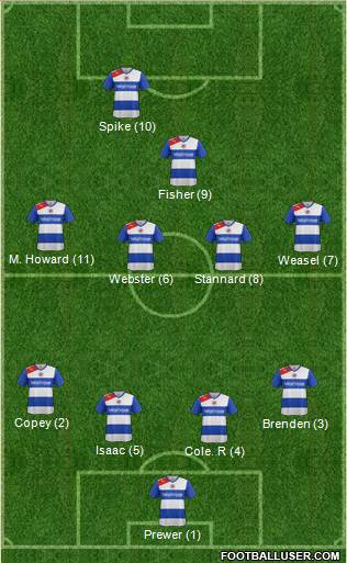 Reading Formation 2013