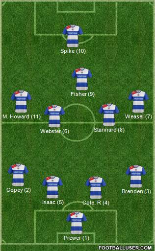 Reading Formation 2013