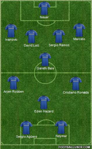 Chelsea Formation 2013