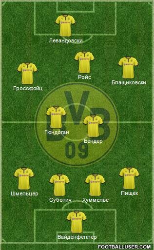 Borussia Dortmund Formation 2013