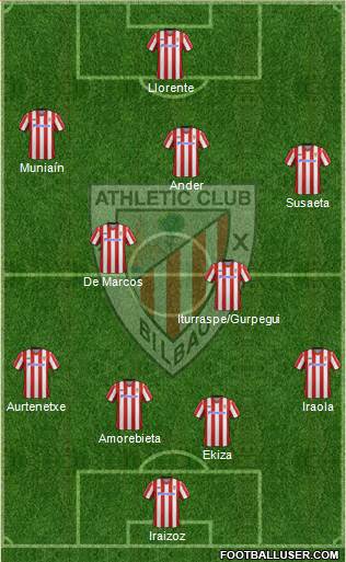 Athletic Club Formation 2013