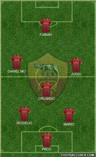 AS Roma Formation 2013