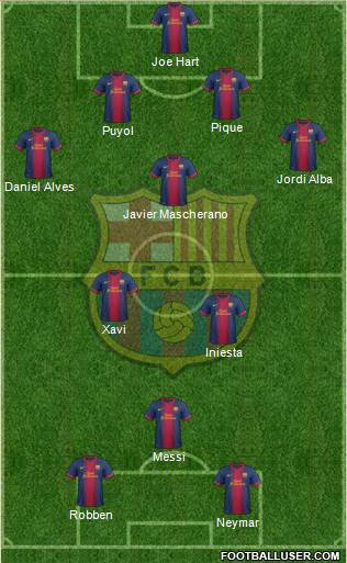 F.C. Barcelona Formation 2013