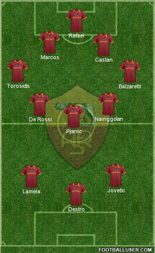 AS Roma Formation 2013
