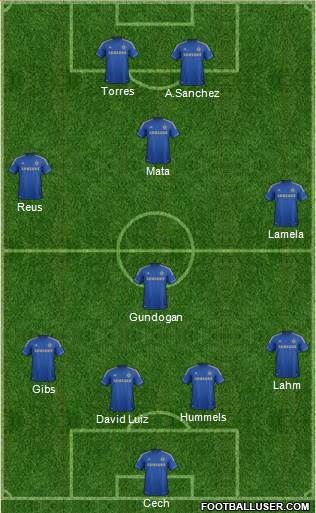 Chelsea Formation 2013
