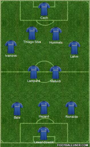 Chelsea Formation 2013