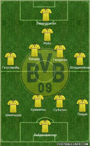 Borussia Dortmund Formation 2013