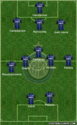 F.C. Internazionale Formation 2013