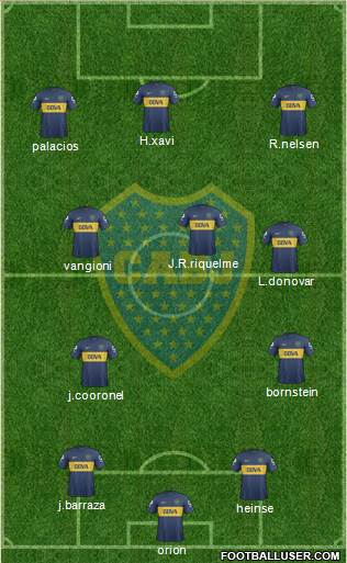 Boca Juniors Formation 2013