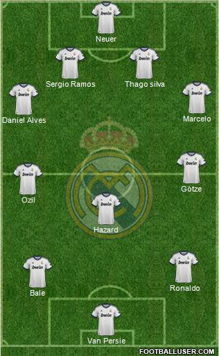Real Madrid C.F. Formation 2013